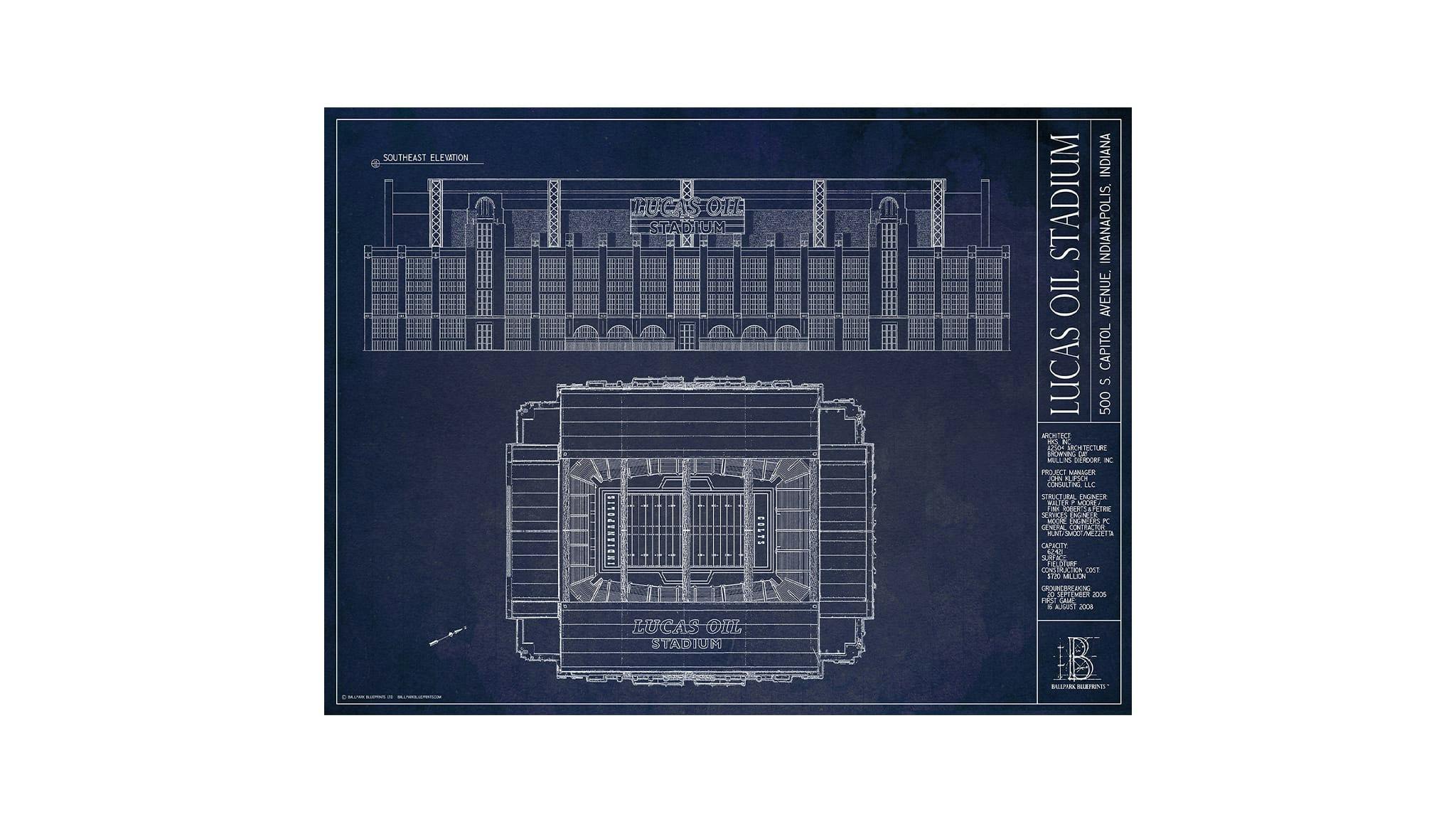 Lucas Oil Stadium Wall Art